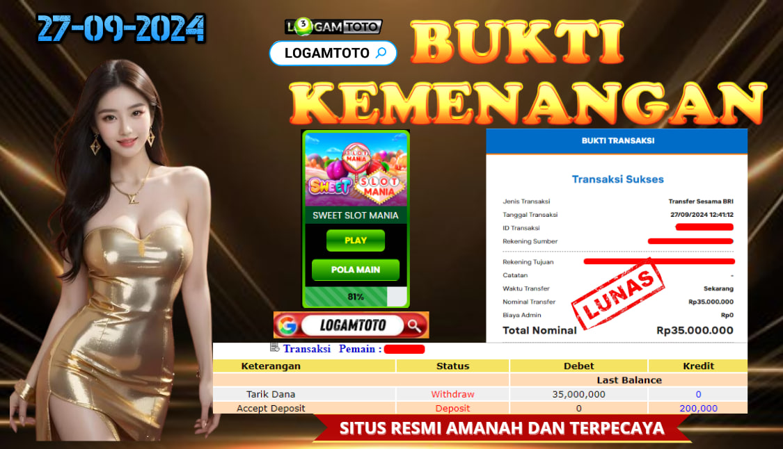 SELAMAT KEPADA MEMBER SETIA LOGAMTOTO BERHASIL JACKPOT DI PERMAINAN SWEET SLOT MANIA