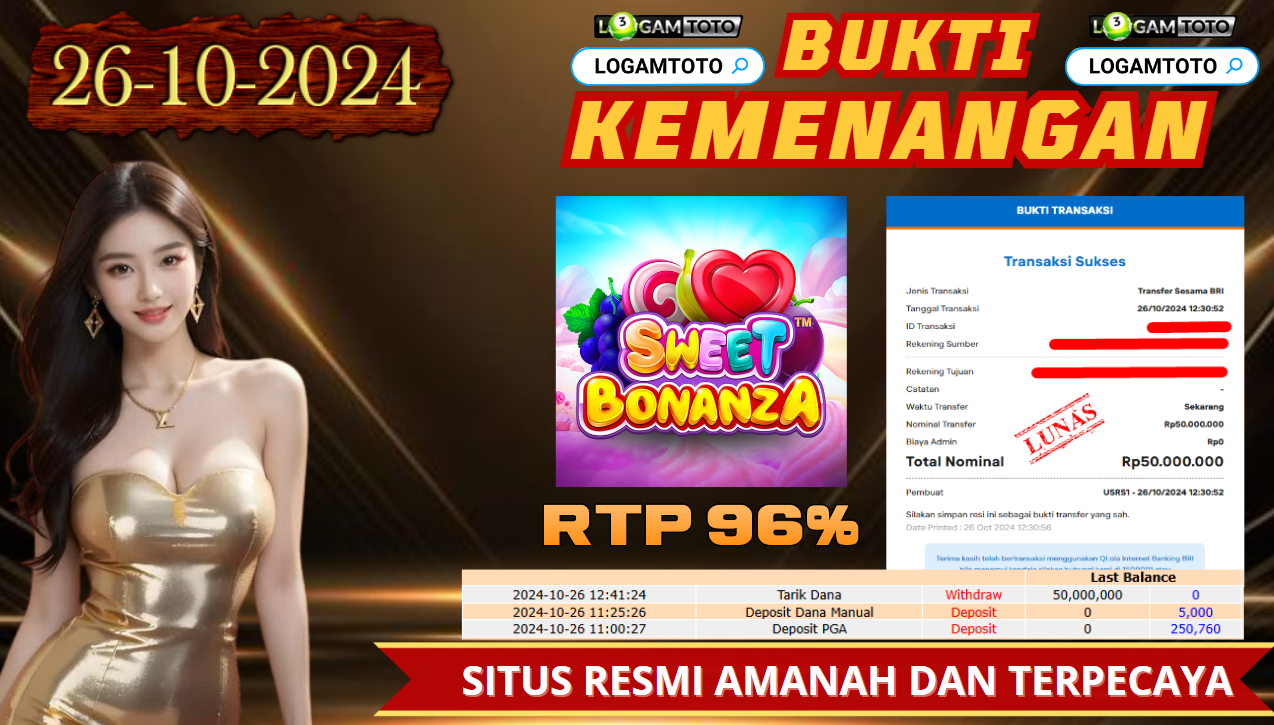 SELAMAT KEPADA MEMBER SETIA LOGAMTOTO BERHASIL JACKPOT DI PERMAINAN SWEET BONANZA